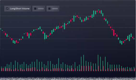 Stock market screenshot with BigShort Product Squeeze Indicator for Trading.