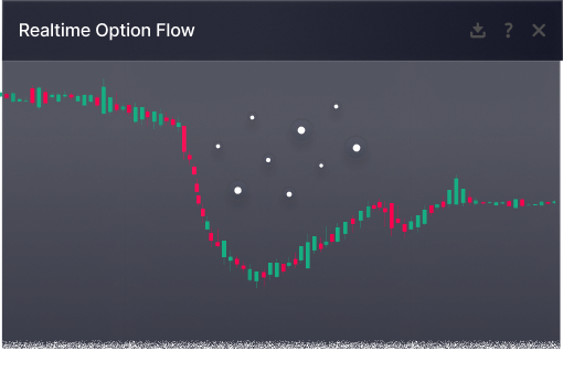 A screen shot of the realtime option flow with a Dark pool indicator.