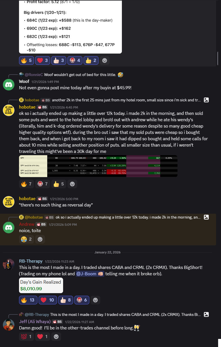 Trader testimonial — 12k day + community chat