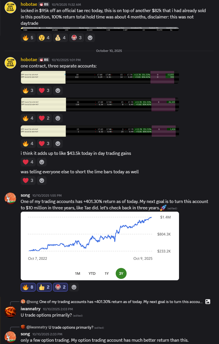 Trader testimonial — 401% return account